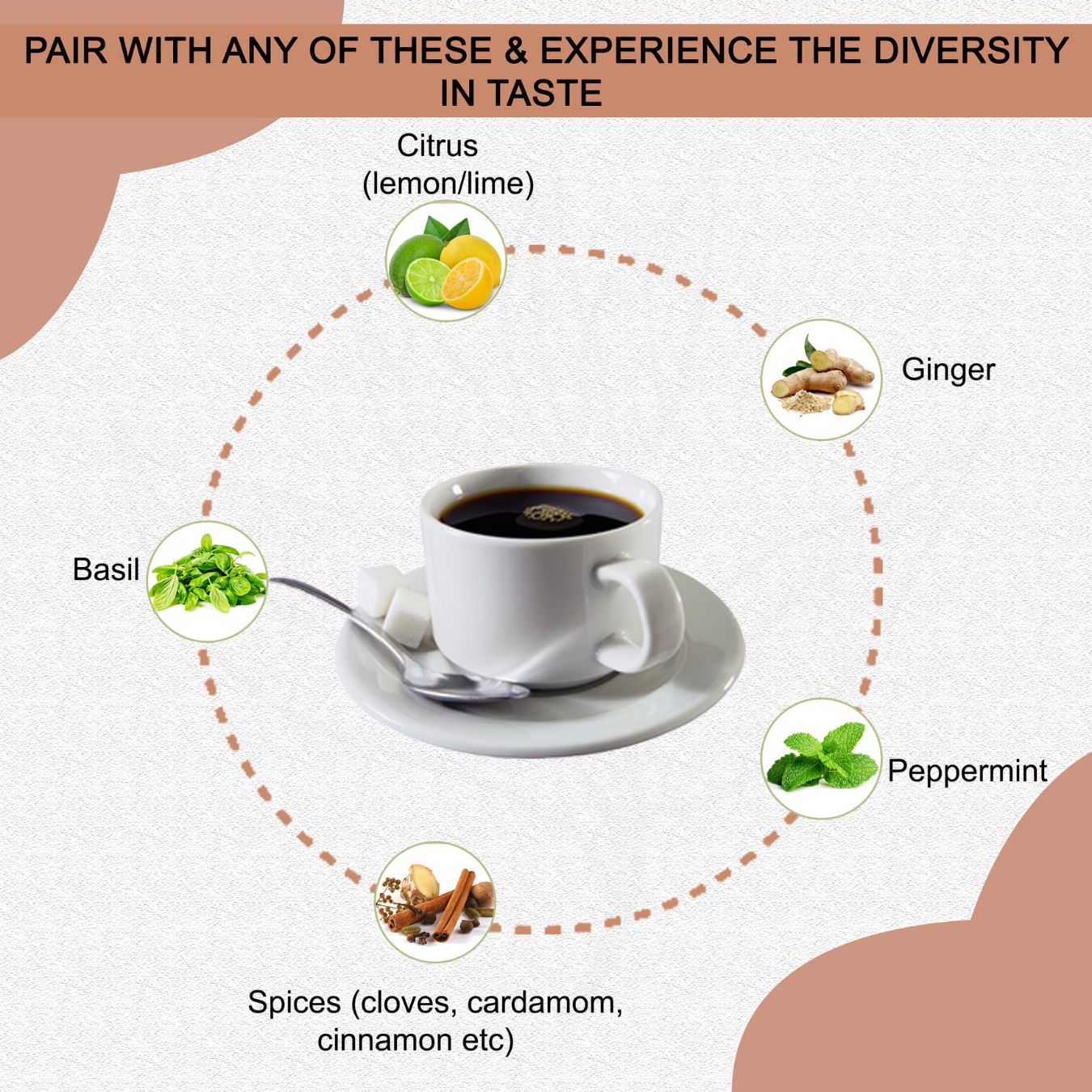 Hillpure Organic Premium Black Whole Leaf Tea, Long Leaf Loose Tea, 100% Pure & Authentic, From Uttarakhand Hills ((100 + 100 gm), Pack of 2 - Image 5