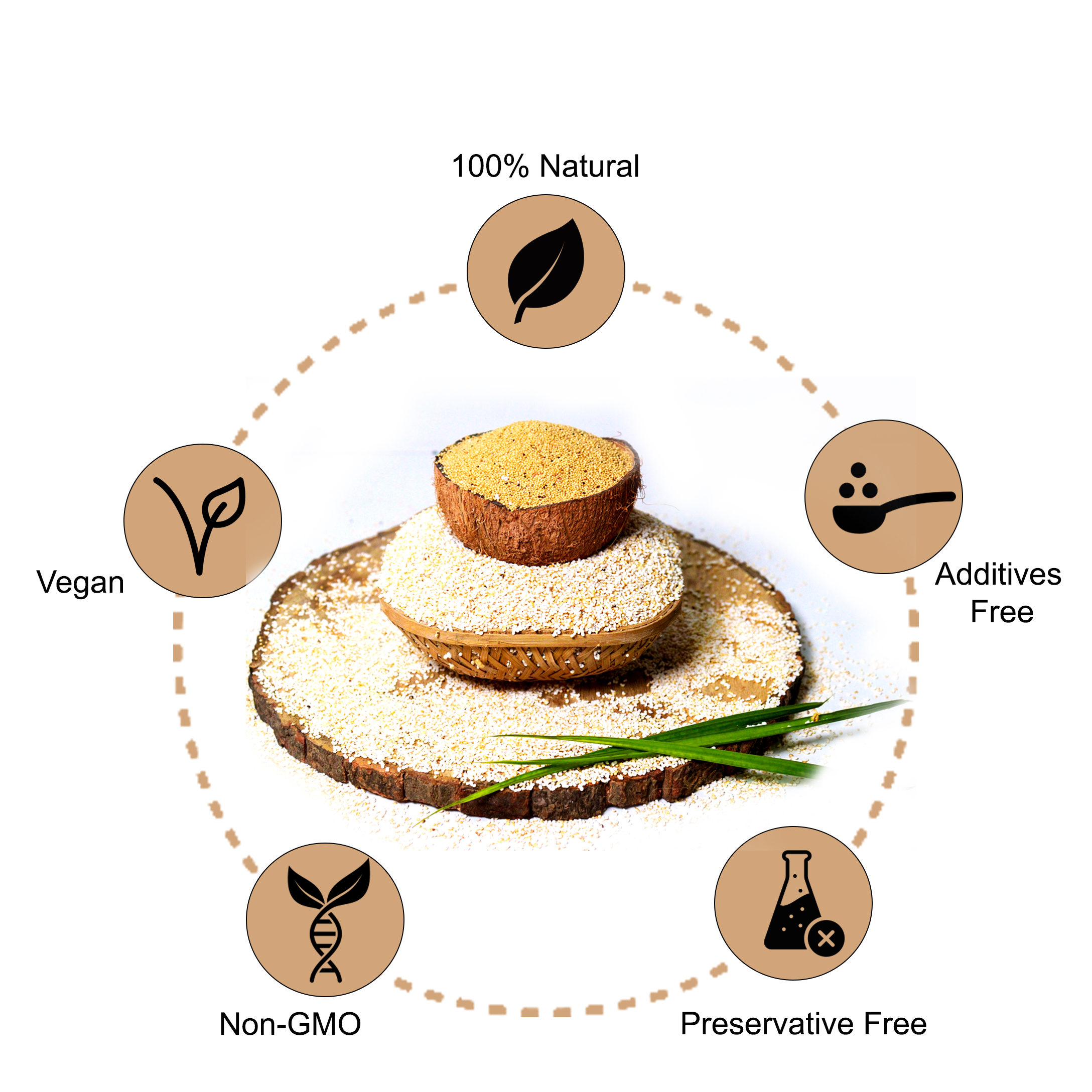 Hillpure Organic Raw Rajira / Amaranth Seeds | Rich in Fiber and Protein | NO Cholesterol and Gluten Free | Goodness of Millets Good Fat, Low Carb, Keto Friendly, Healthy alternative (500 gm) - Image 4